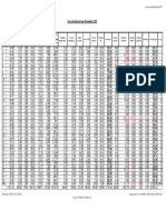 Lista 10.2023