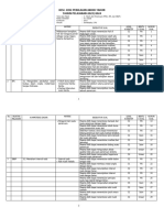 6 - Kisi-Kisi - Pas - Tema 3 - Sesi 2 - 2023