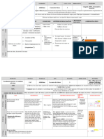 OTI OTC Objectif de La Seance