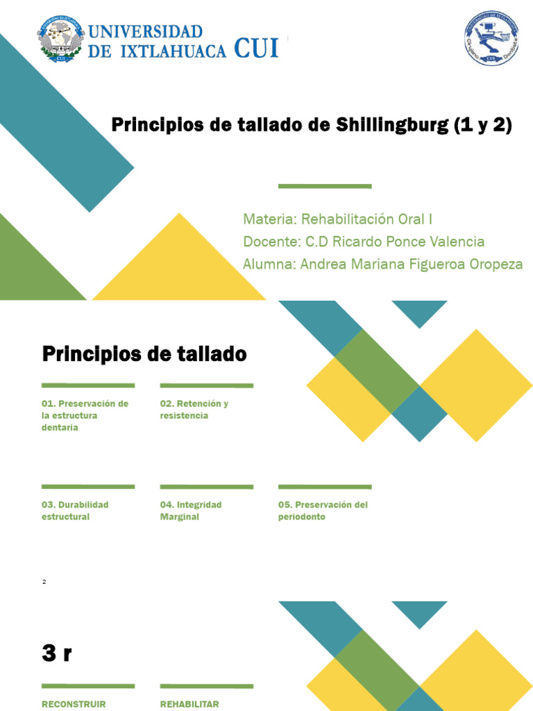 Principios de Tallado Dental según Shillingburg | PDF | Dentadura ...