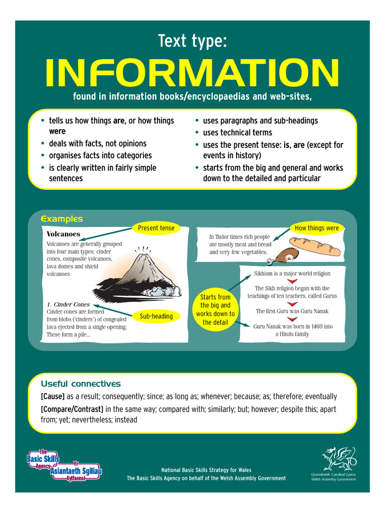 Types of Informative Texts Explained | PDF | Volcano