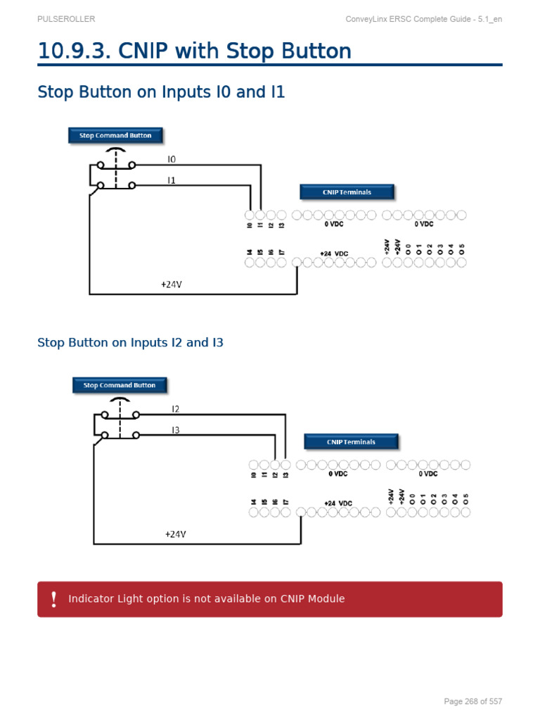 Partial ConveyLinx ERSC Family Complete Guide PDF Programmable