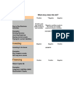 Cashflow Example