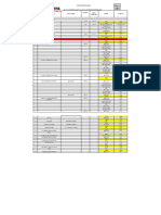 LSA & FFA Inventory Oktober 2020