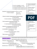 Analisis para La Gestion Formulas