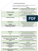 Airway Study Guide