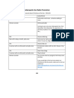 Annotated-Str 20 20 - 20radio 20script