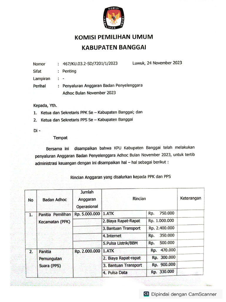 Rab Adhoc November 2023 PDF
