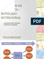 Rotulado de Alimentos 0810