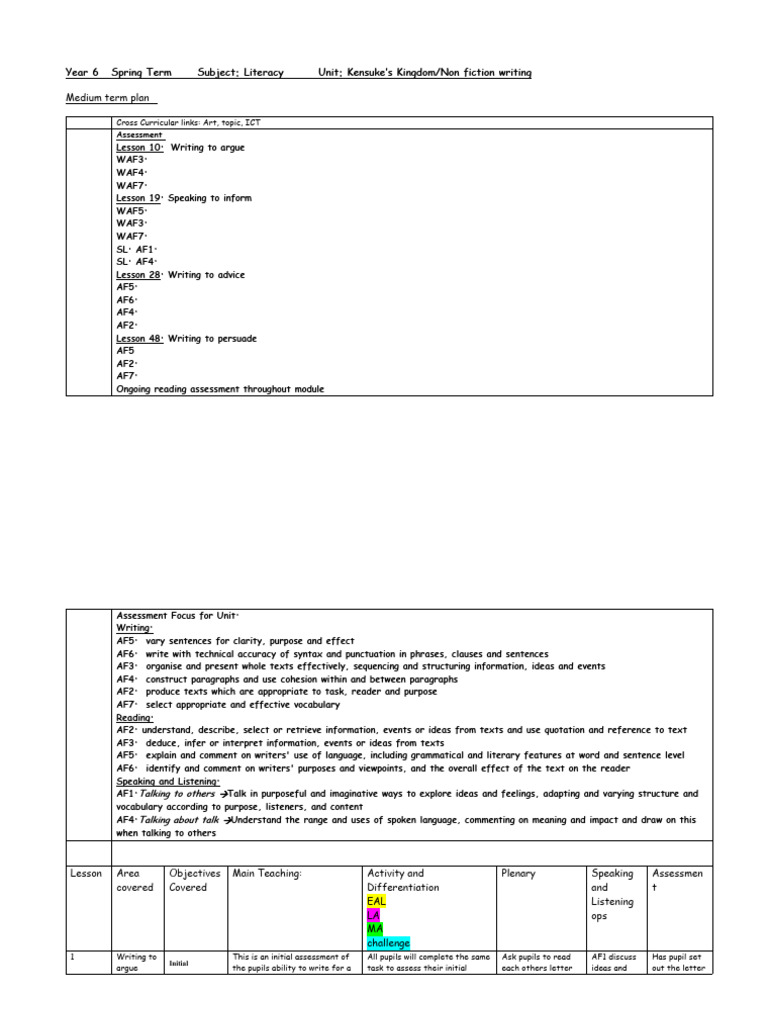 Medium Term Plan Ken Kingdom TBU PDF Educational Assessment
