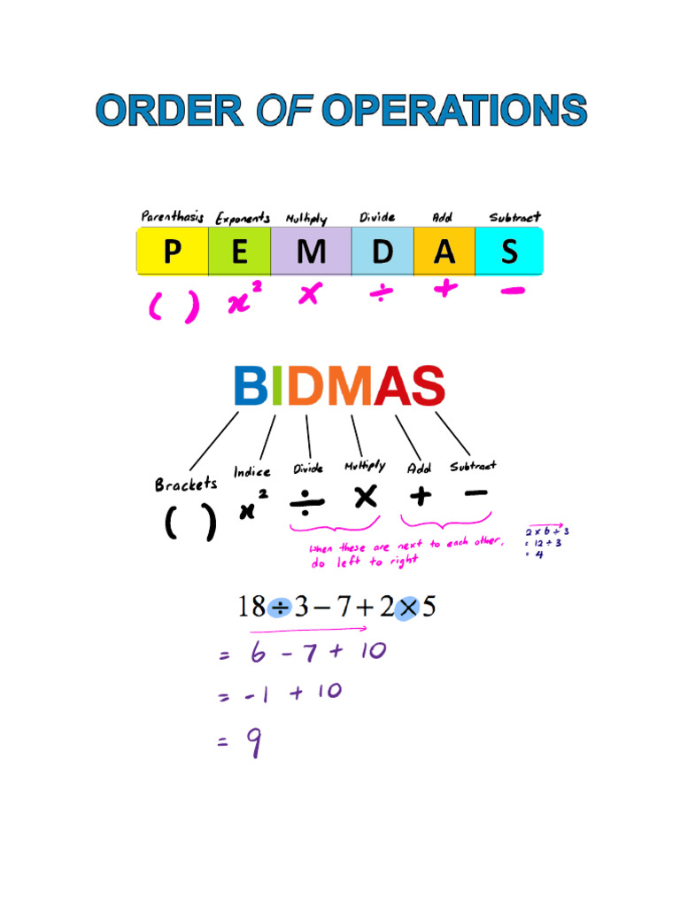 Order of Operations | PDF