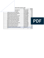 Saldos Faltantes Del Año 2022