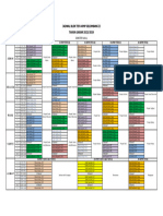 Jadwal Tefa Gelombang 2 Aphp Semester 1 2023