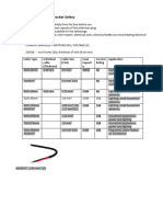 Cable Size and Current Capacity