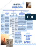 Geografia Del Desarrollo Territorial.