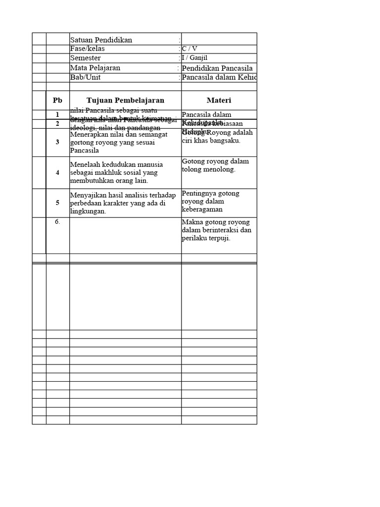 Jurnal Pembelajaran Kelas 5 Smstr 1 Pdf