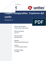 Cuadro Comparativo. Trastornos Del Sueño