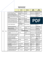 Fichas Integrales Tumbes