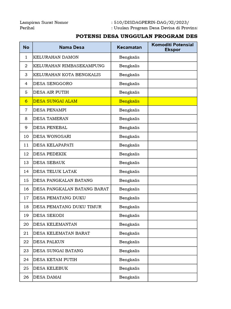 Program Desa Devisa Riau 2023 | PDF