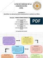 Actividad 2.1