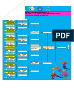 Bagan Sma-Smk-Ma Putri Kasaga Cup Iii