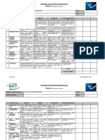 Rubric A