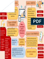 Marco Conceptual para La Información Financiera