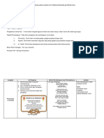 RPH Unit Beruniform PDF Free