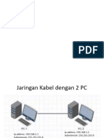 Latihan Jaringan Kabel