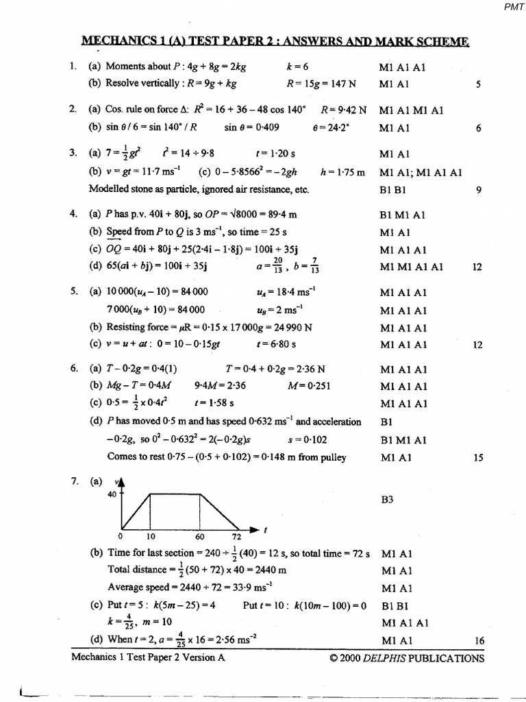 Delphis 02 MS M1 Edexcel PDF