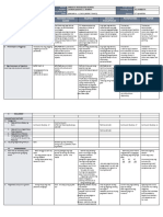 DLL All Subjects 1 q2 w7 d3