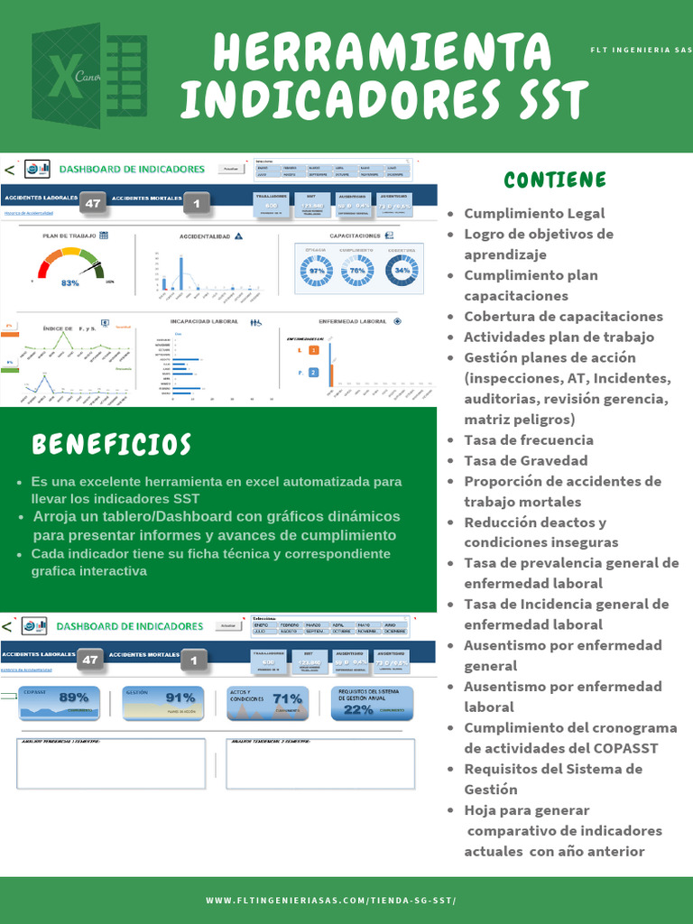 Dashboard de Indicadores SST en Excel | PDF