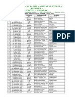 Jadwal Khotib Jum'at Alfudlola'