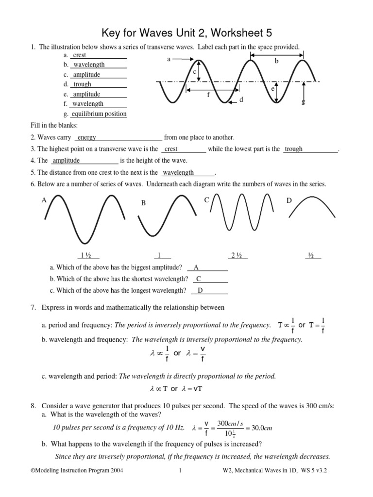 Unit 2 Worksheet 5 Aurora High School | PDF | Wavelength | Frequency