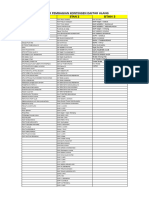 Pembagian Stand Daftar Ulang