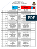 Jadwal Sesi Pagi-Siang Gel 1-3 Muria Raya Open