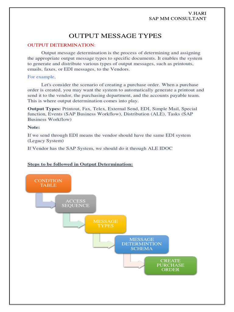 output-message-types-download-free-pdf-software-information
