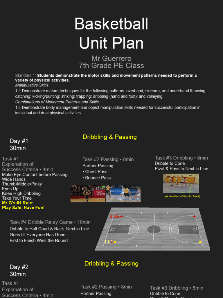 354 Basketball Unit Plan PDF Sports Ball Games