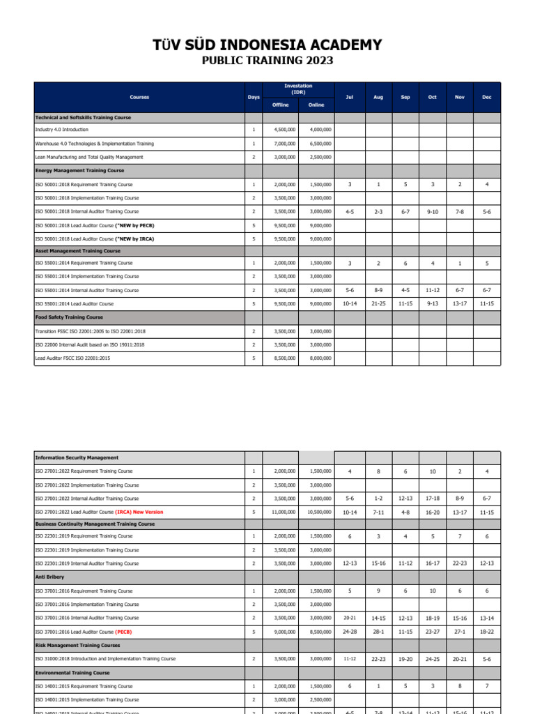 Jul Dec Schedule Public Training TUV SUD Indonesia 2023 PDF Iso