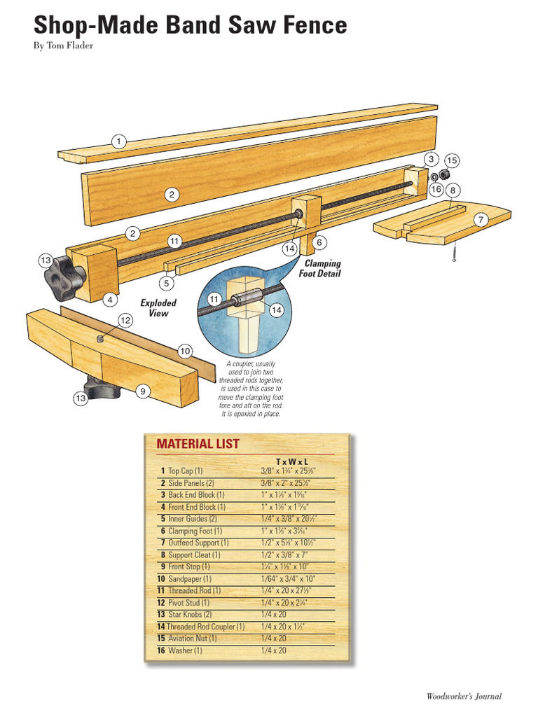 Shop Made Bandsaw Fence Drawings | PDF | Machines | Mechanical Engineering