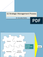 S2 Strategic Management Process