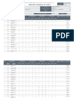 Registro Académico de Notas: Fech A Impresión: Usua Rio