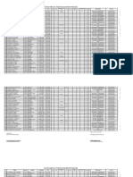 Data Bumil Polewali 2023 PKM MASSENGA