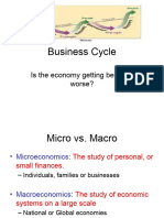 Business Cycle