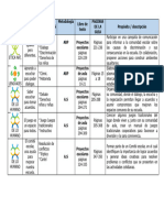 Dosificacion de Diciembre