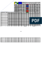 2008 Month 02 AM Results