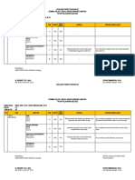 Target Capaian Tema 4 KLS 1