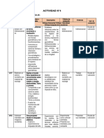 1° Grado - Actividad Del 07 de Diciembre