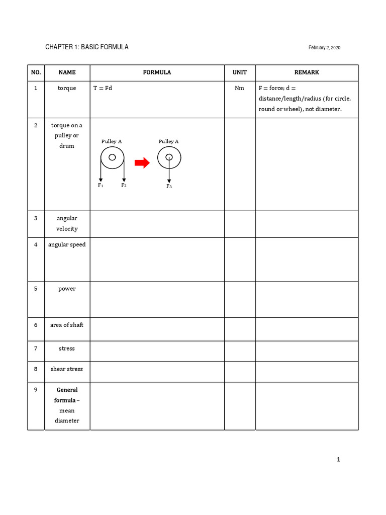 student-t0-basic-formula-pdf-continuum-mechanics-geometry
