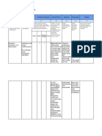 LK 2.1 Eksplorasi Alternatif Solusi